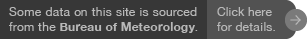attribution